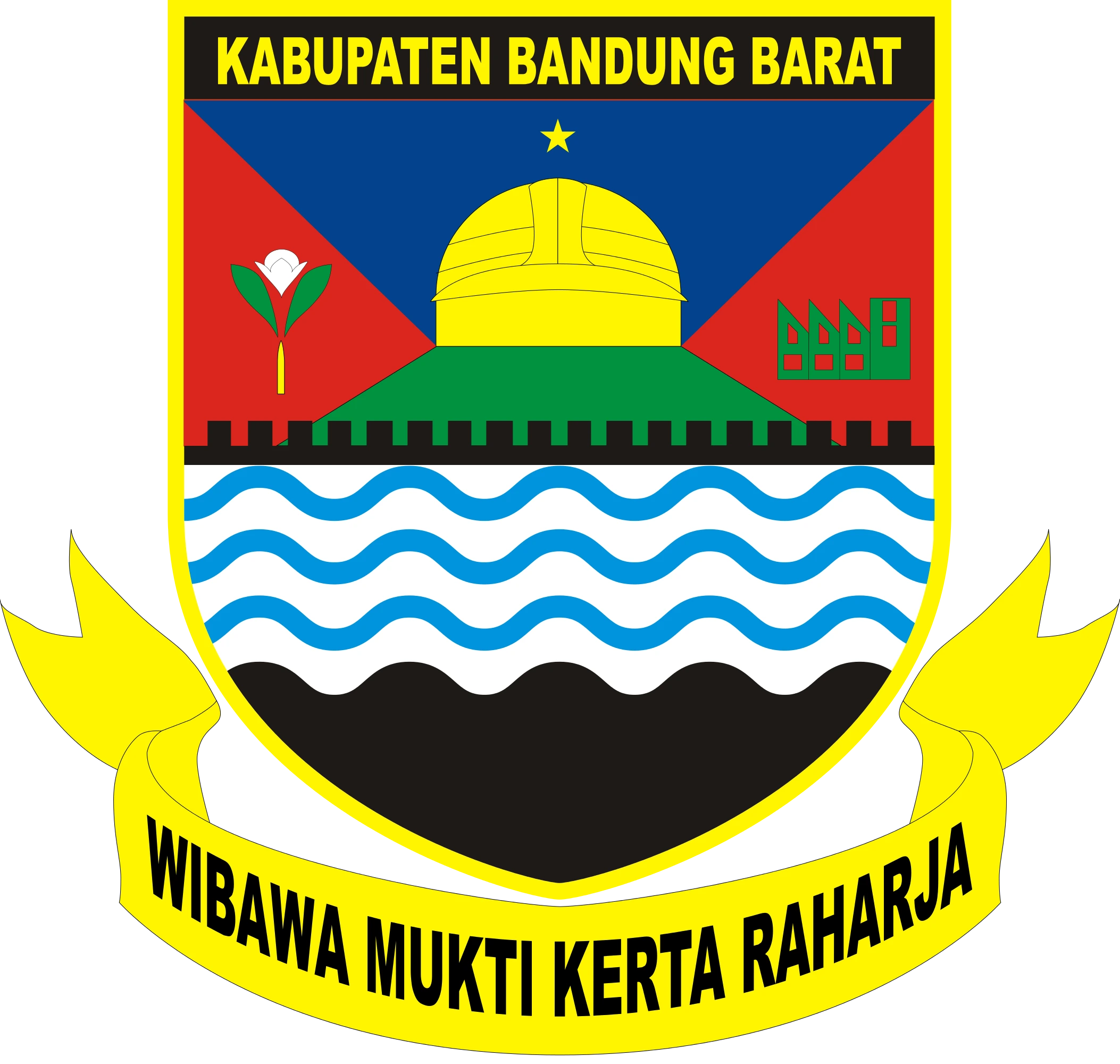 Kabupaten Bandung Barat